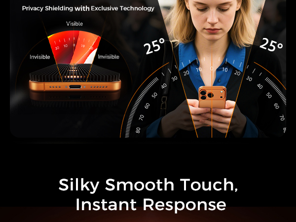screen protector
