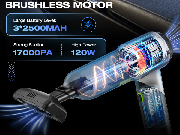 Brushless Motor 17000Pa