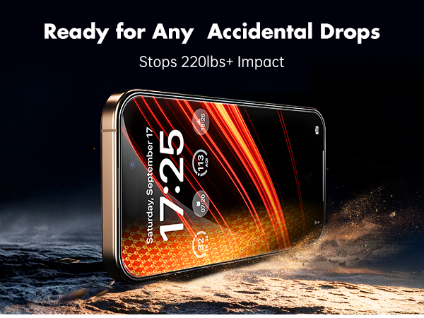 iPhone 15 Pro Anti-Glare Screen Protector