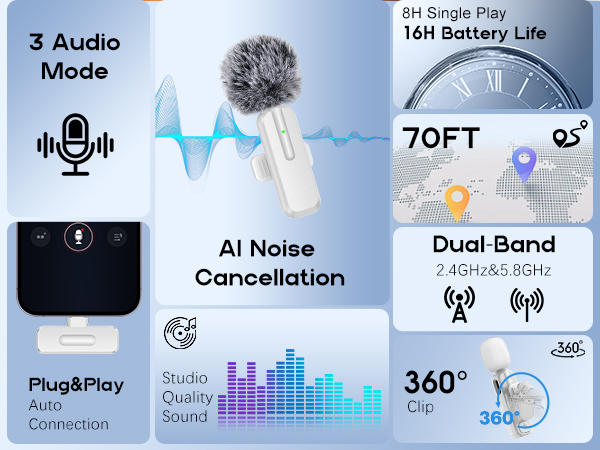 mini microphone for iphone