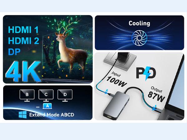 usb c docking station dual monitor