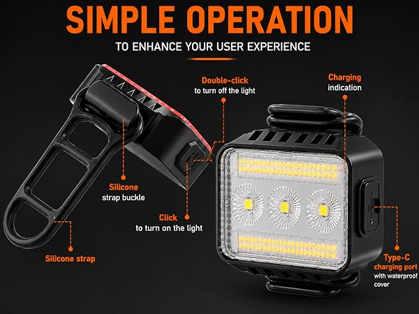 SIMPLE OPERATION