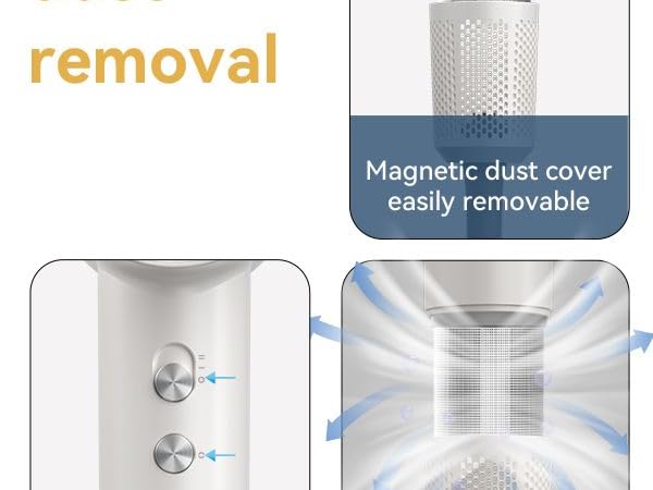 Powerful Airflow for Fast, Controlled Drying