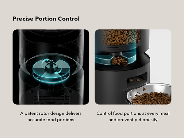 Precise Portion Control