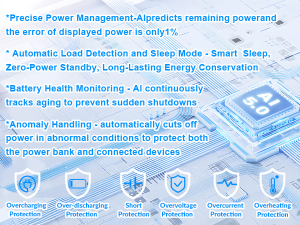 Power Bank Solar Charger Outdoor Waterproof External Backup Power Charger with USB-C for Cell Phones