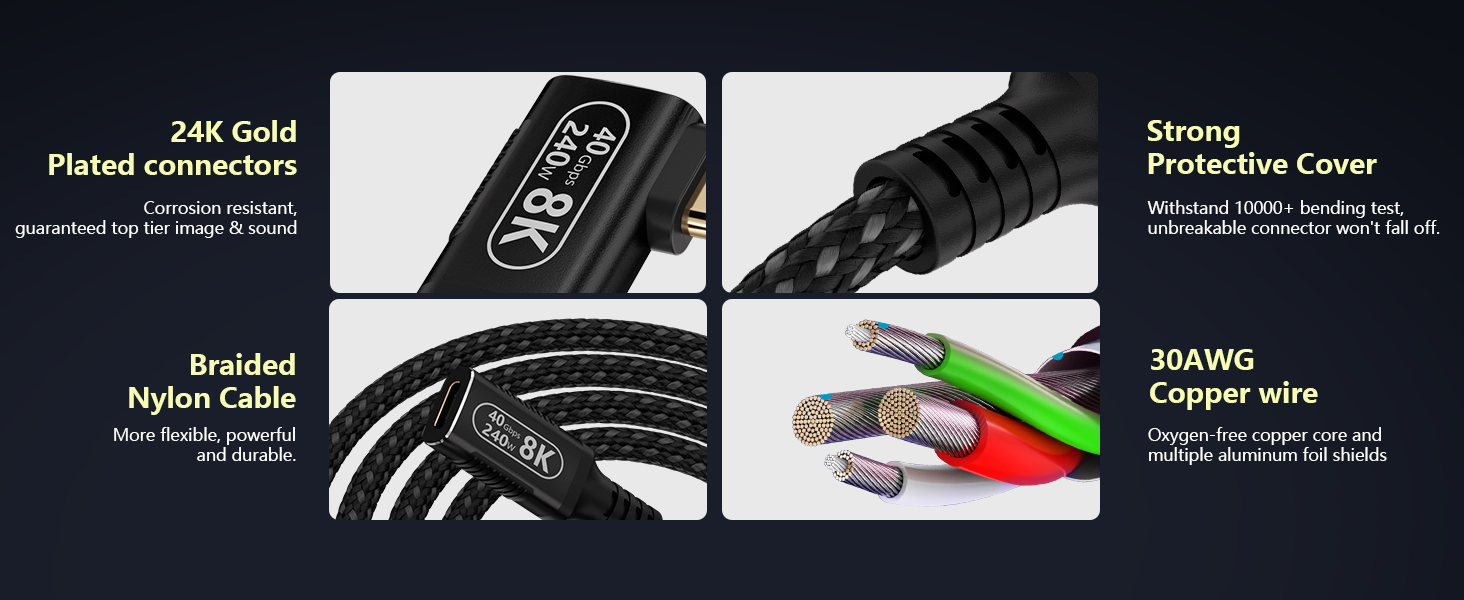 Advanced Durability &amp;amp; Intelligent Protection