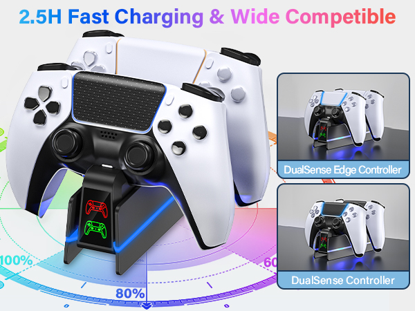 ps5 charging station