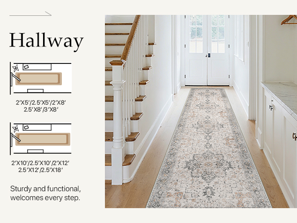hallway runner