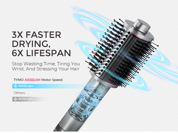 TYMO 4.0 Hair Blow Dryer Brush