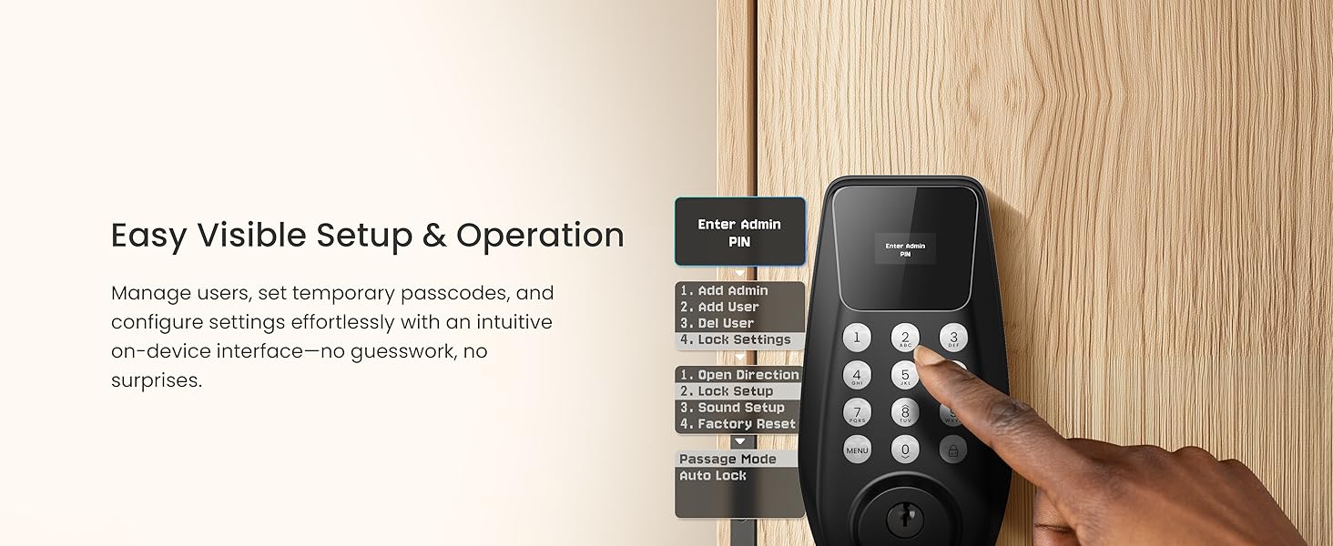 Visualized Operation