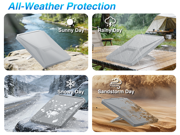 All-Weather Protection