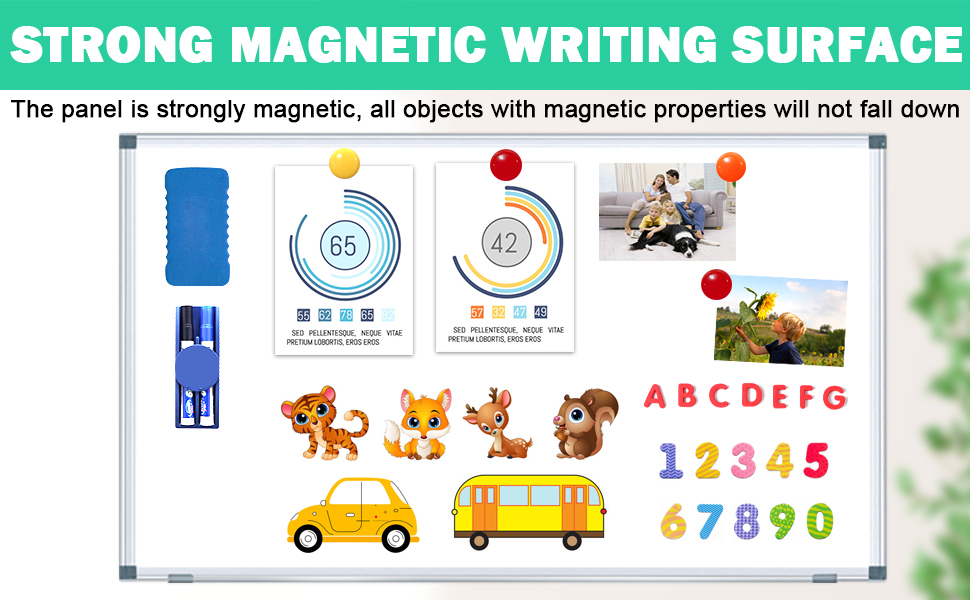 magnetic surface