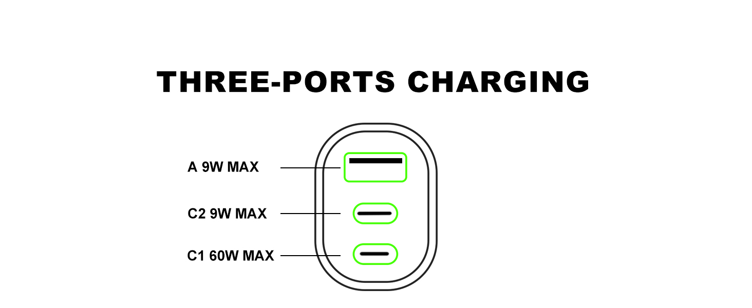 Three-Port Fast Charging