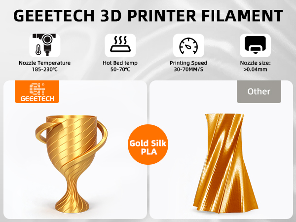 Clog-Free Silk PLA Filament