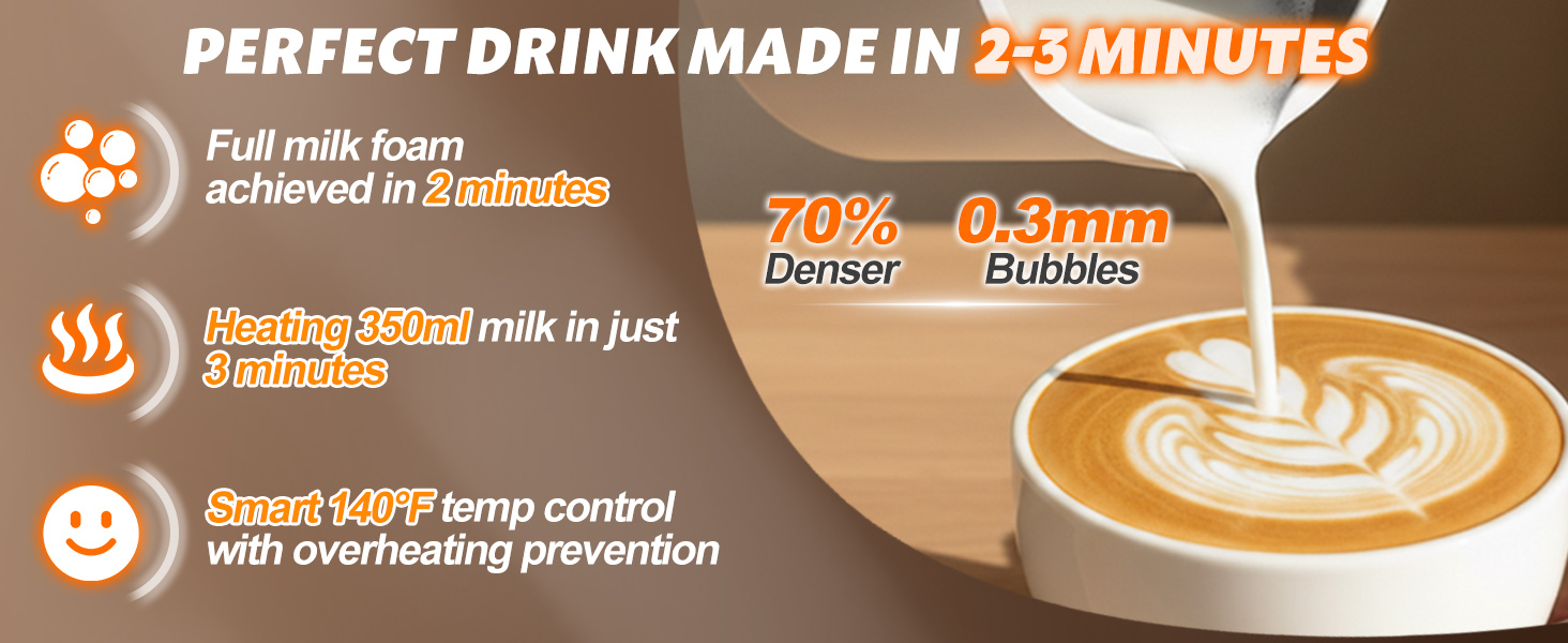 perfect drink made in 2-3 minutes