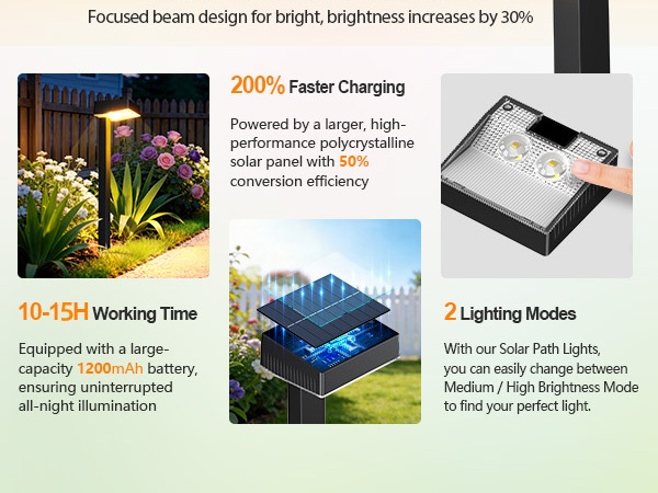 outdoor solar light
