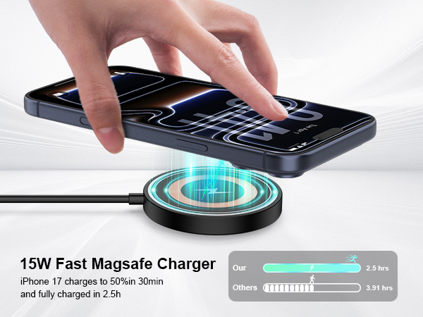 Magsafe charger
