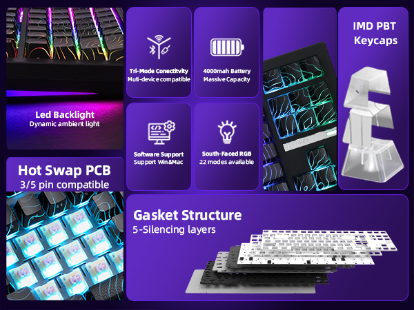 zornher mechanical keyboard