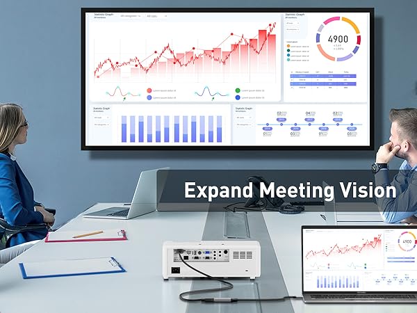 Expand Meeting Vision
