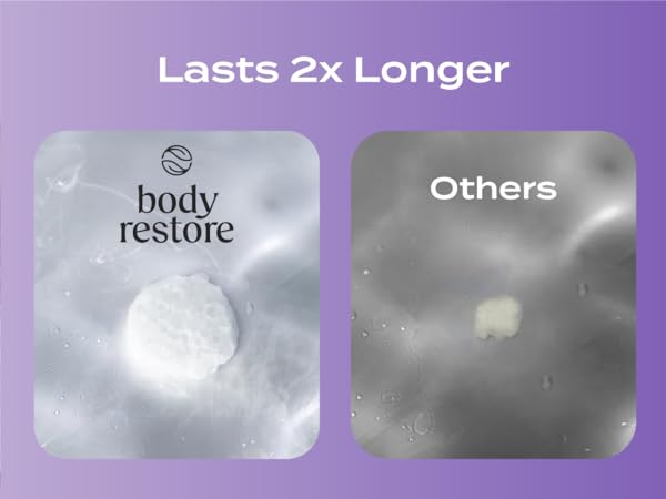 body restore