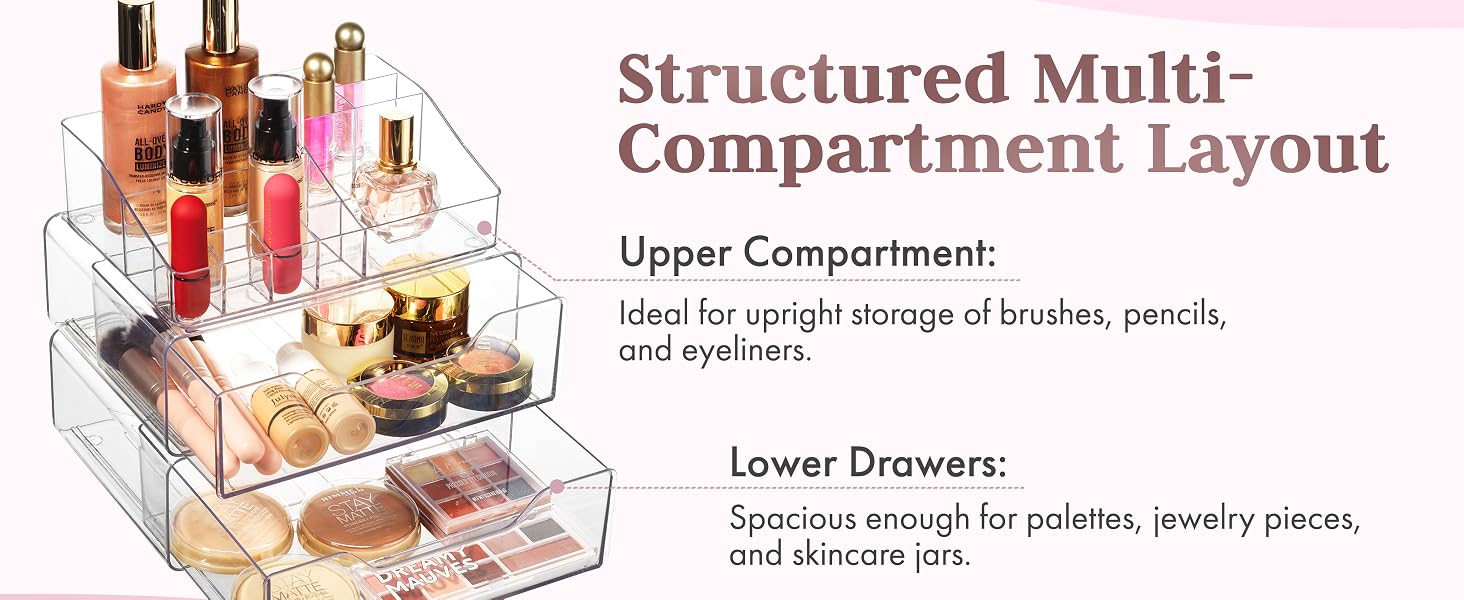cosmetic organizer