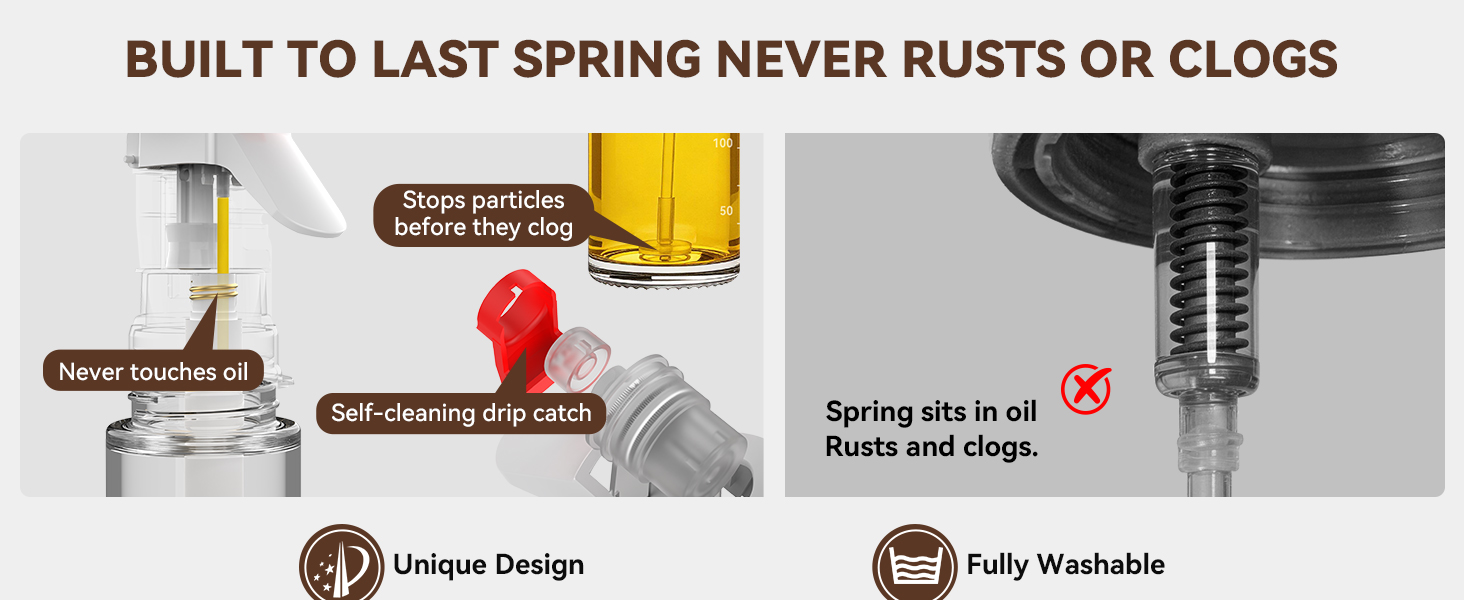spray bottle for olive oil