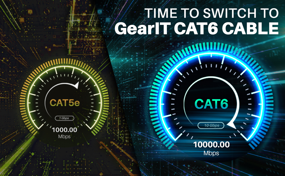 gearit cat6 cat5e high speed internet cable