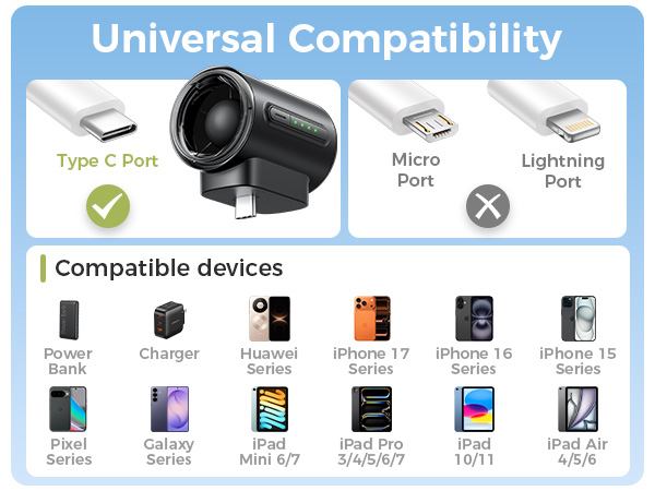 USB C Port