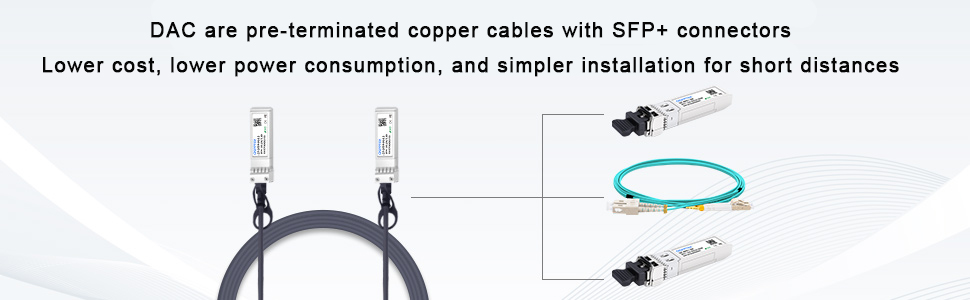 SFP+ DAC Twinax Cable, 10G SFP+ to SFP+ Direct Attach Copper Patch Passive Cable