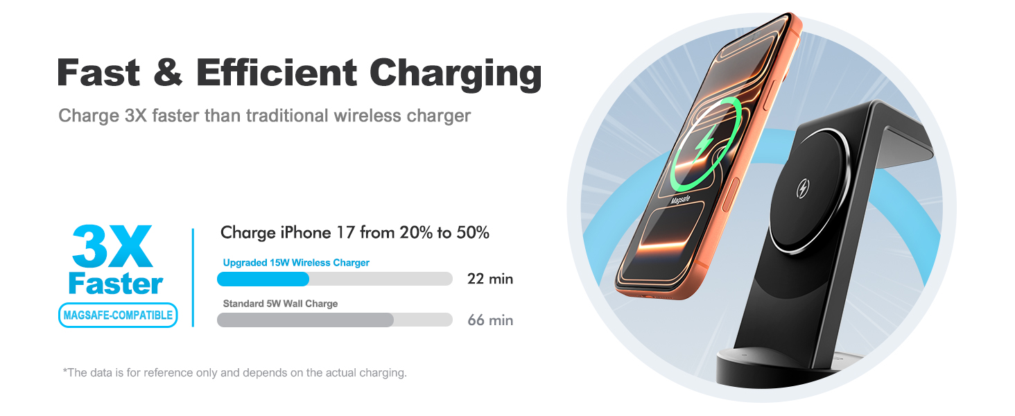 Qi2 Fast 3-in-1 Charging Station