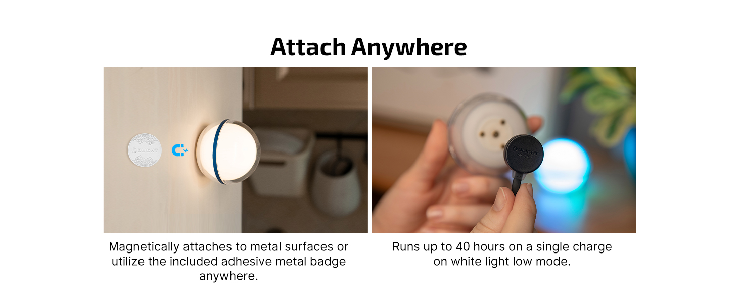 With convenient magentic buttom