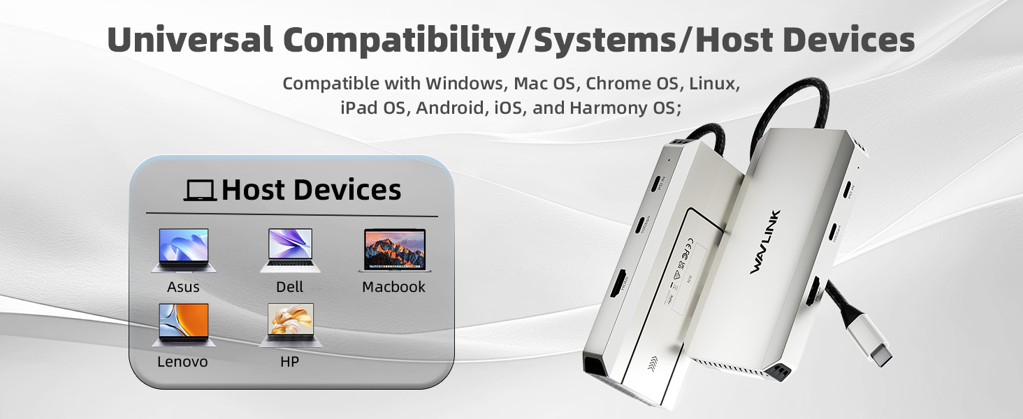 USB-C Hub