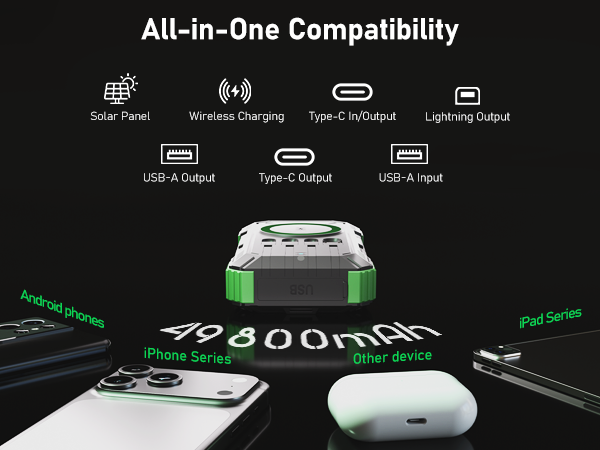 Solar power bank