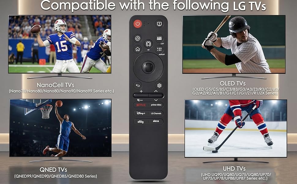 Compatible With TV