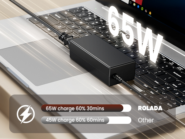 65W Charger Power Cord