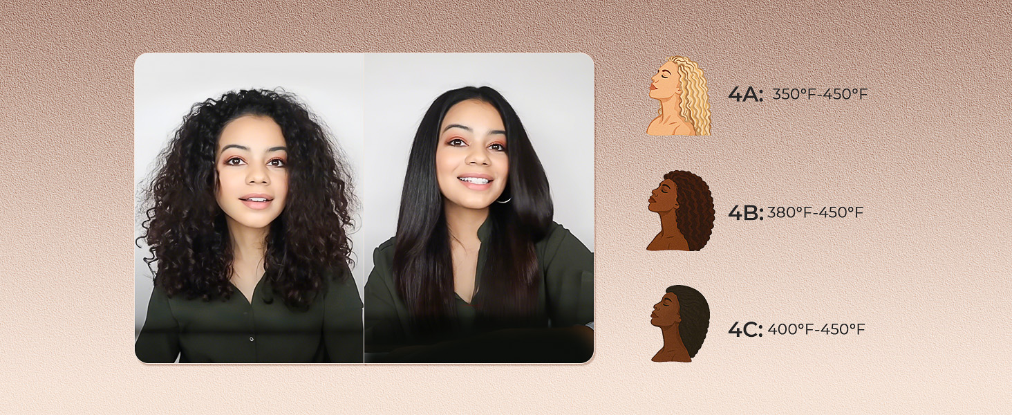 TYMO Flat Iron Hair Straightener