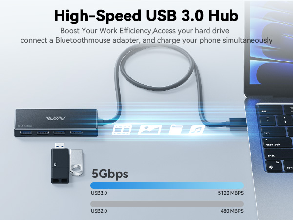 High-Speed USB 3.0 Hub