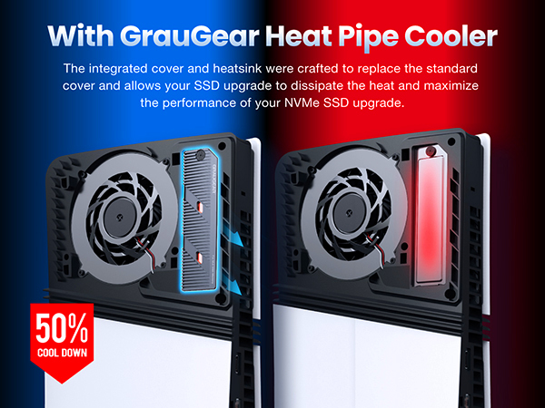 Do SSDs need heatsinks on Reddit?