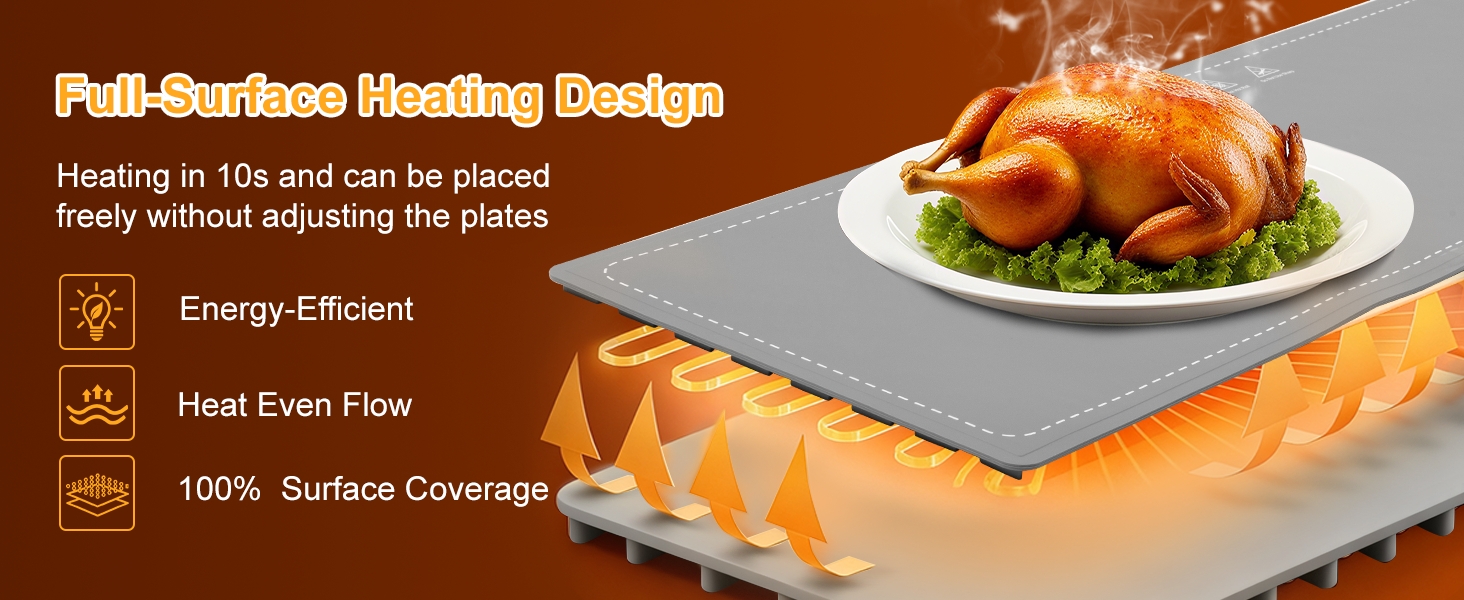 food warming mat
