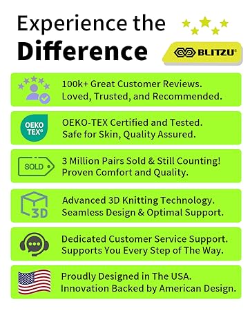 Knee Brace for Women &amp;amp; Men 2 Pack Compression Knee Brace Knee Support Sleeve for Pain Relief