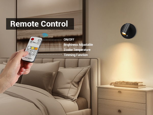 battery powered spotlight indoor
