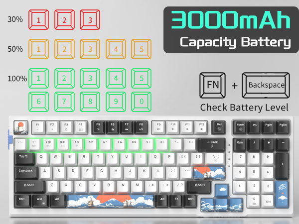 Long Battery Life