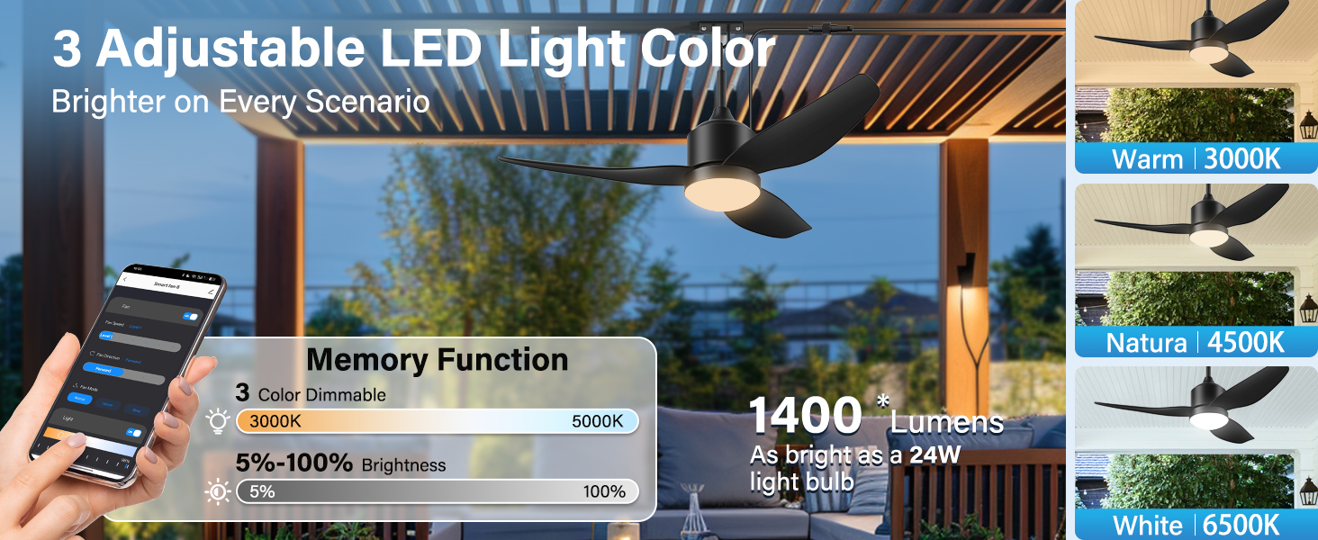 Waterproof Ceiling Fans with Lights Remote