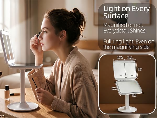 Light on Every Surface