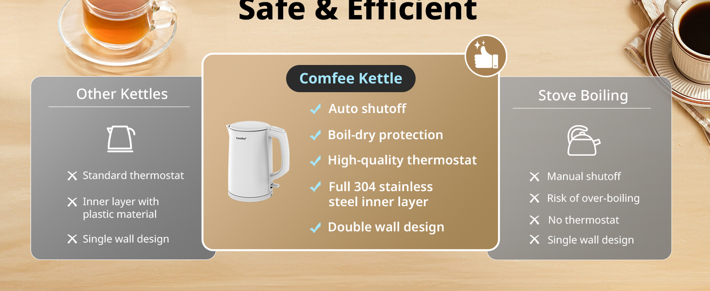 electric kettle