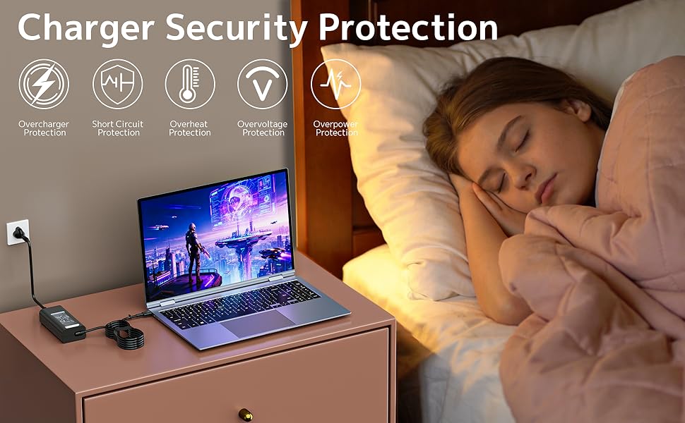 Multiple security protections compatible with Dell laptop chargers