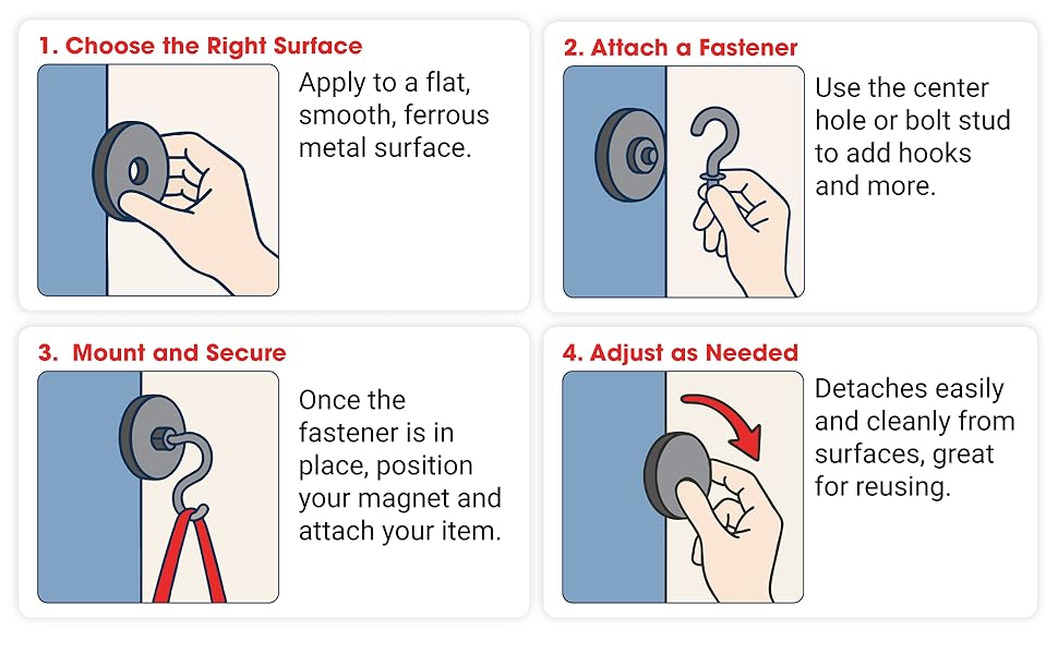 Image of directions for installing circular magnet with text reading choose attach mount adjust.