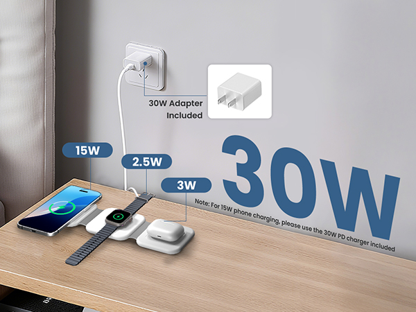 wireless charging station
