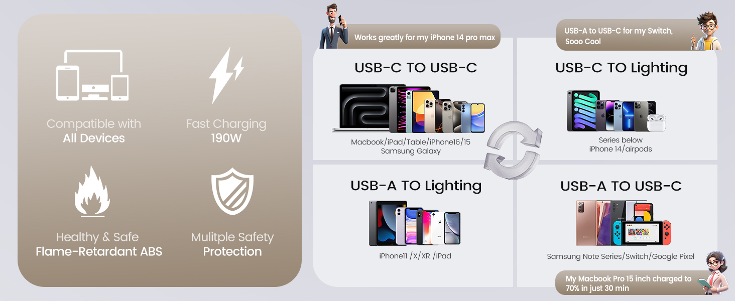 charging station for multiple devices Apple iPhone watch stand usb charging station android