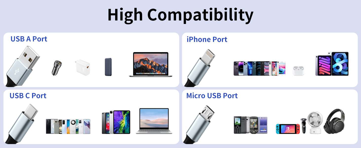Multi Charging Cable